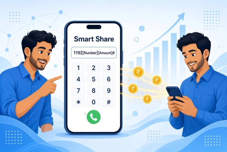 Telenor Balance Share Code 2026